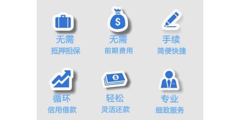 專業(yè)月供服務、辦理與擔保方案 您的財務安全之選